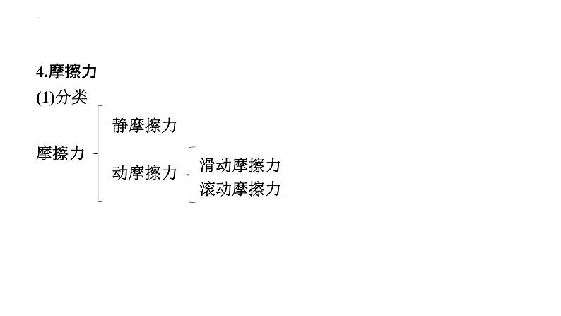 最新中考物理二轮复习专题突破(课件) 力第7页