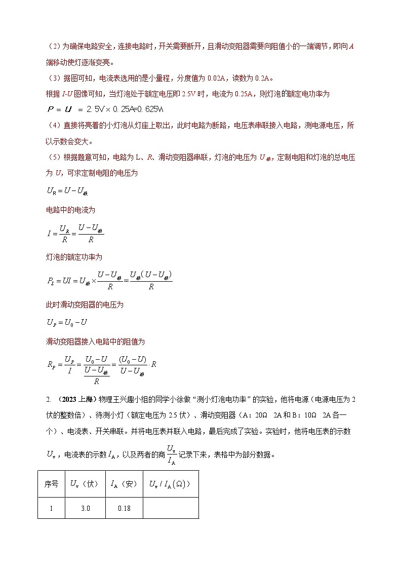 专题48 测量小灯泡电功率重点实验问题(解析版) 第2页