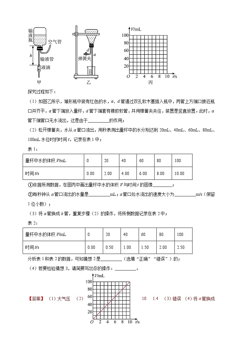 專題68 力學(xué)冷門創(chuàng)新實(shí)驗(yàn)?（解析版） 第3頁(yè)