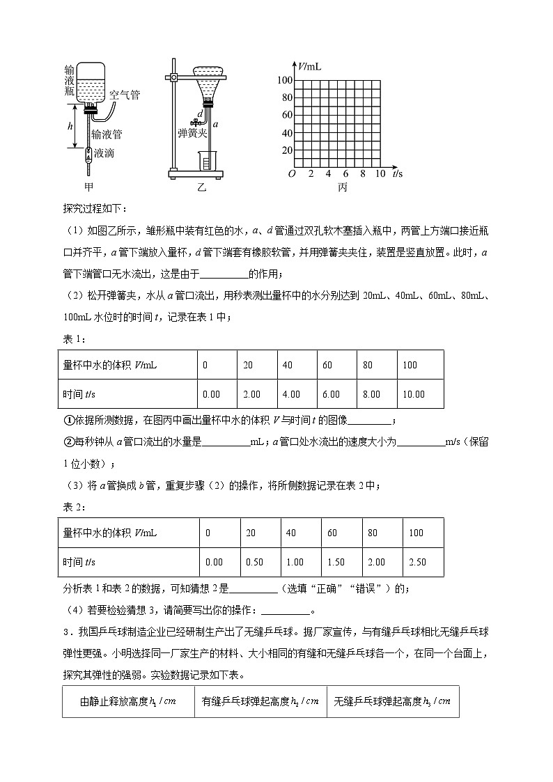 專題68 力學(xué)冷門創(chuàng)新實(shí)驗(yàn)?（原卷版） 第2頁(yè)