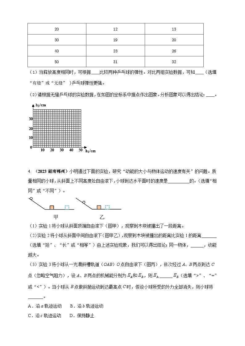 專題68 力學(xué)冷門創(chuàng)新實(shí)驗(yàn)?（原卷版） 第3頁(yè)