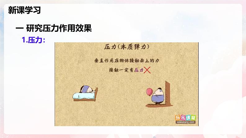 8.1 压力的作用效果—初中物理八年级全一册 同步教学课件(沪科版2024)第8页