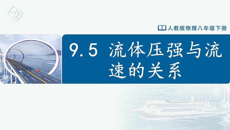 9.5+流体压强与流速的关系(教学课件) 第1页