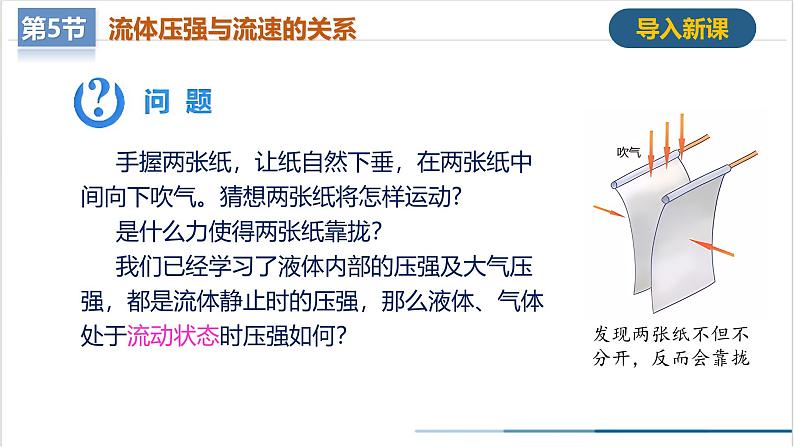 9.5+流体压强与流速的关系(教学课件) 第2页