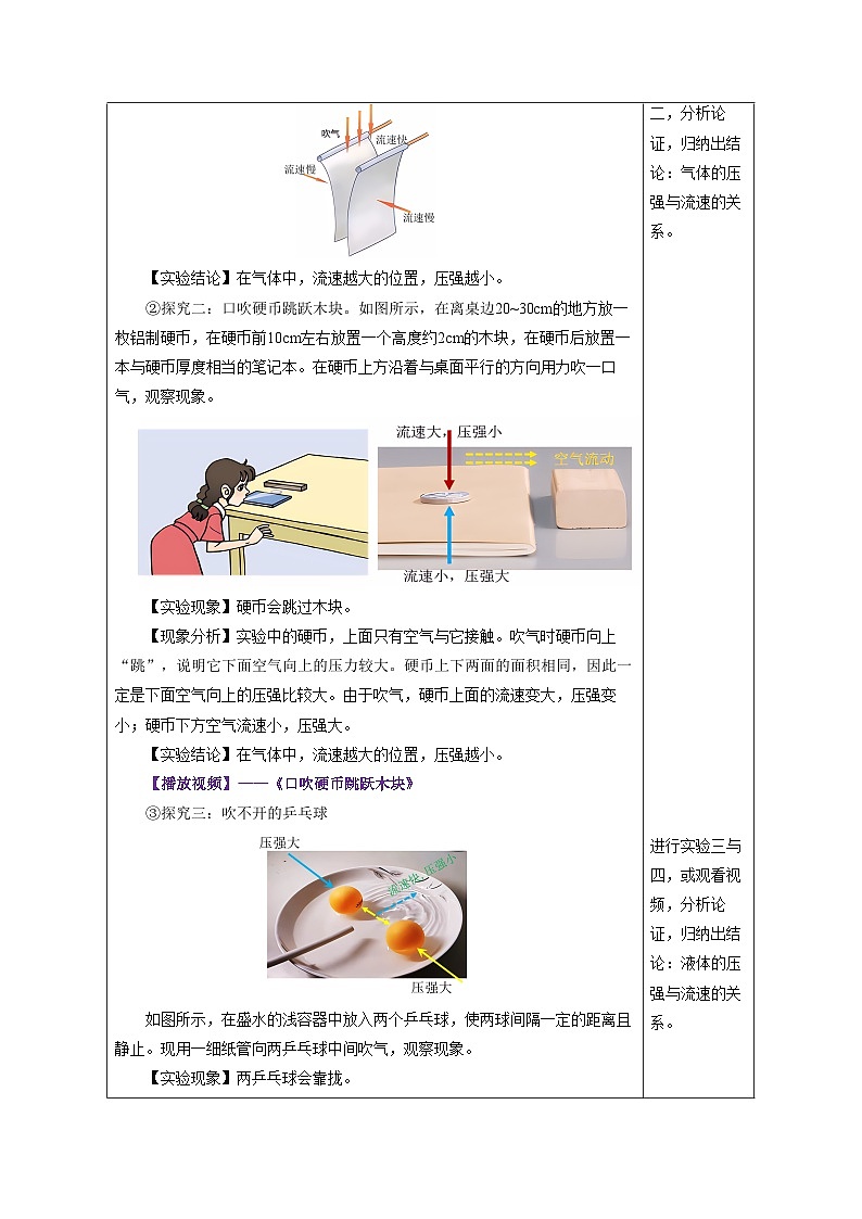 9.5 流体压强与流速的关系(教学设计) 第3页