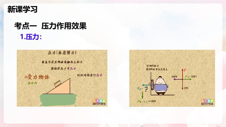 第八章 压强—初中物理八年级全一册 同步教学课件(沪科版2024)第8页