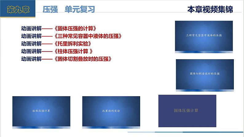 第九章+压强(单元复习课件) 第4页
