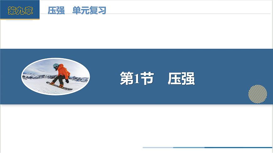 第九章+壓強(qiáng)（單元復(fù)習(xí)課件） 第5頁