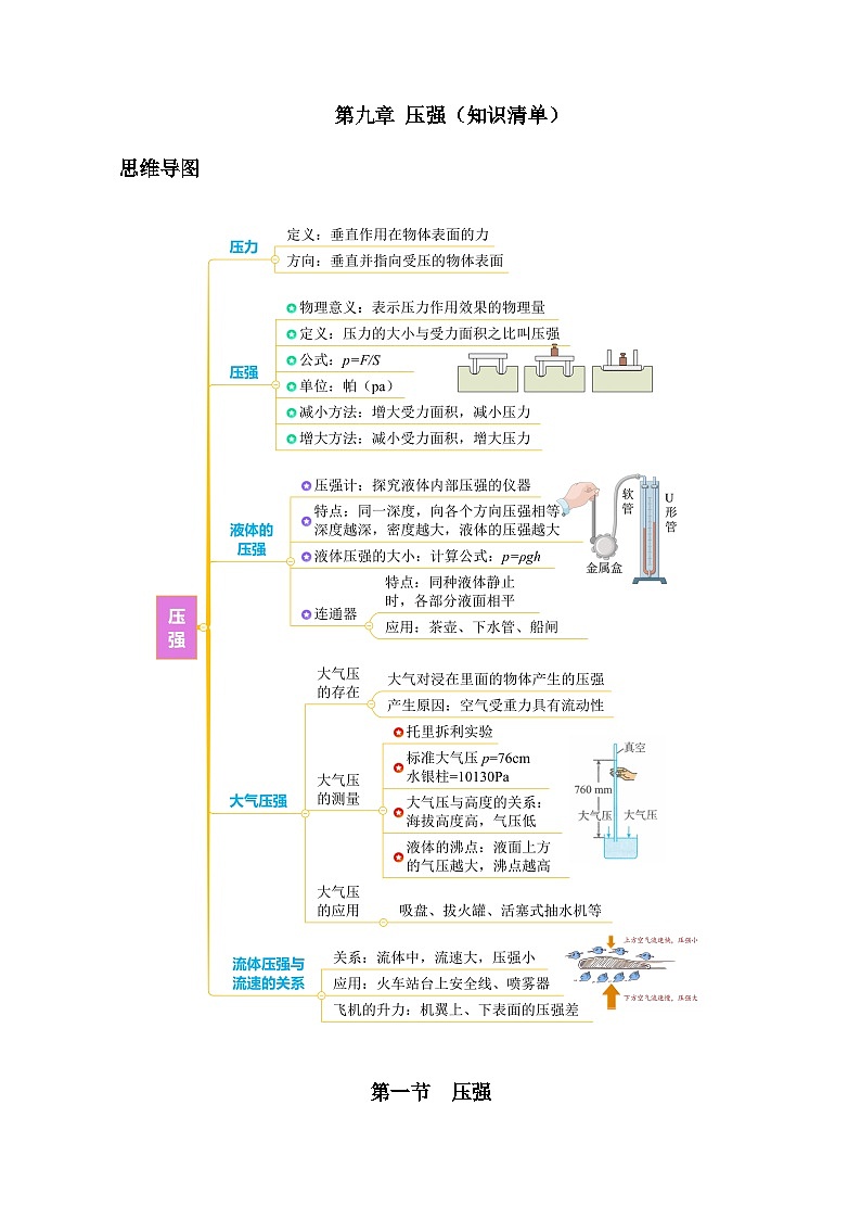第九章 压强(知识清单)【教师版】第1页
