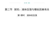 沪科版（2024）八年级全册（2024）第二节 探究：液体压强与哪些因素有关教案配套课件ppt