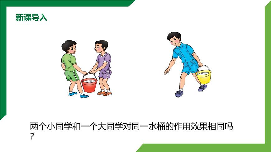 8.4《同一直線上二力的合成》精品課件第2頁(yè)