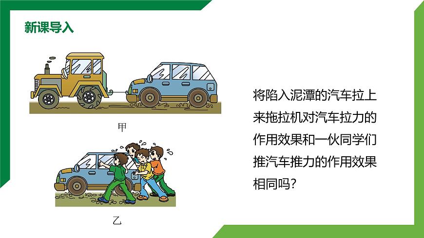 8.4《同一直線上二力的合成》精品課件第5頁(yè)