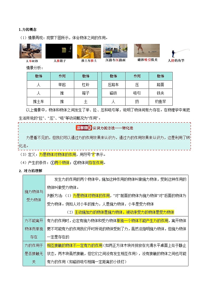7.1 力(同步讲义)第2页