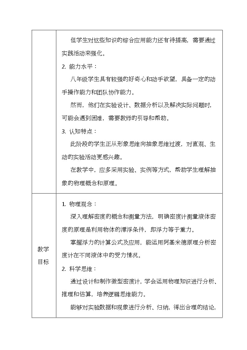 人教版(2024新版)八年級下冊物理第十章第四節(jié)《跨學科實踐:制作微型密度計》教案第2頁