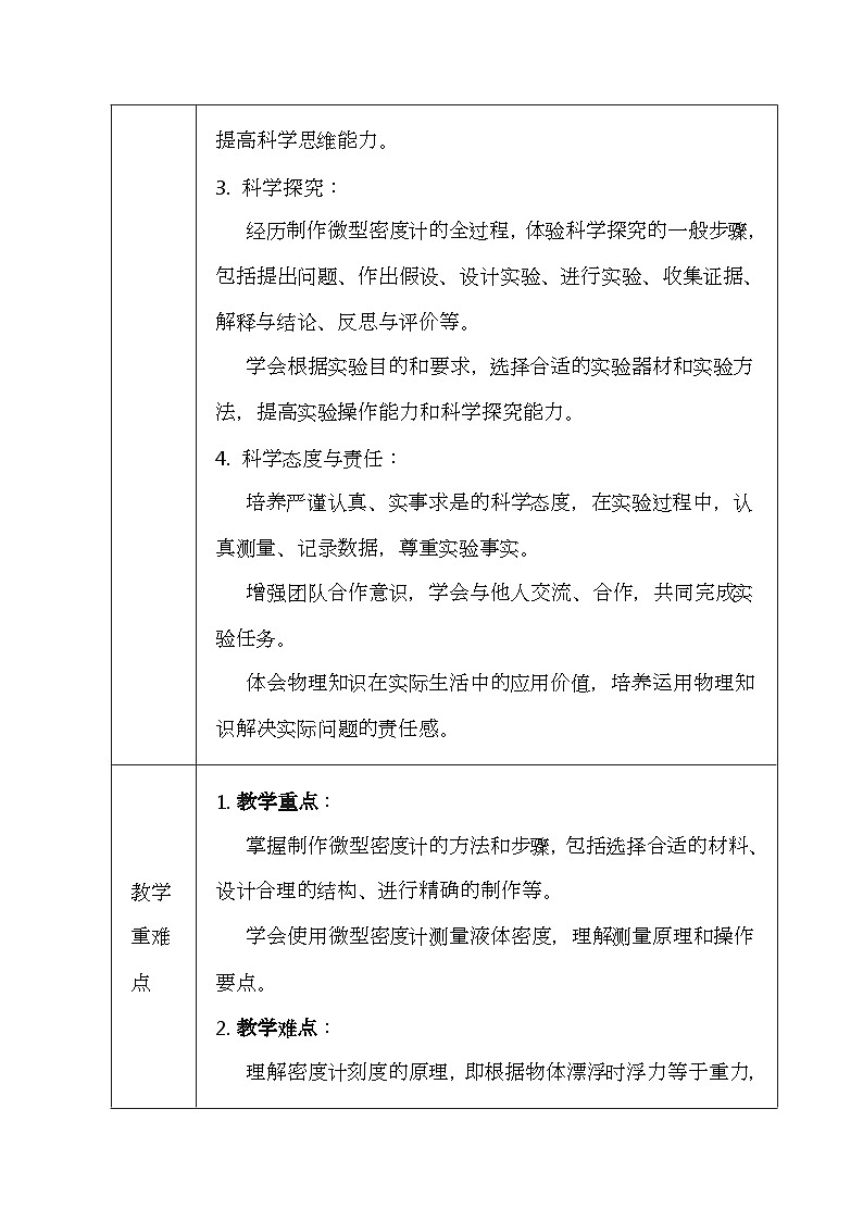人教版(2024新版)八年級下冊物理第十章第四節(jié)《跨學科實踐:制作微型密度計》教案第3頁