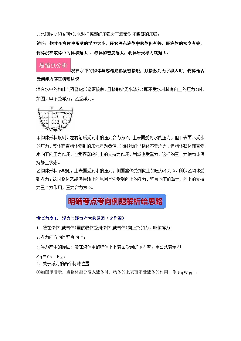 专题16.浮力(解析版) 第3页