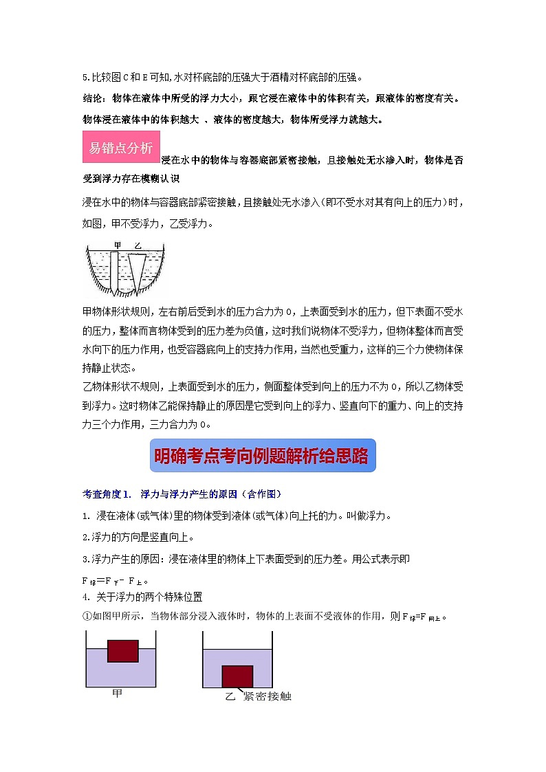 专题16.浮力(原卷版) 第3页