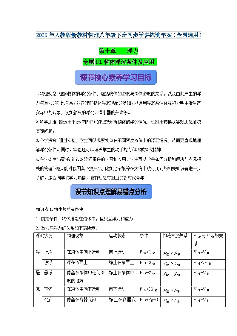 专题18.物体浮沉条件及应用 (解析版)第1页