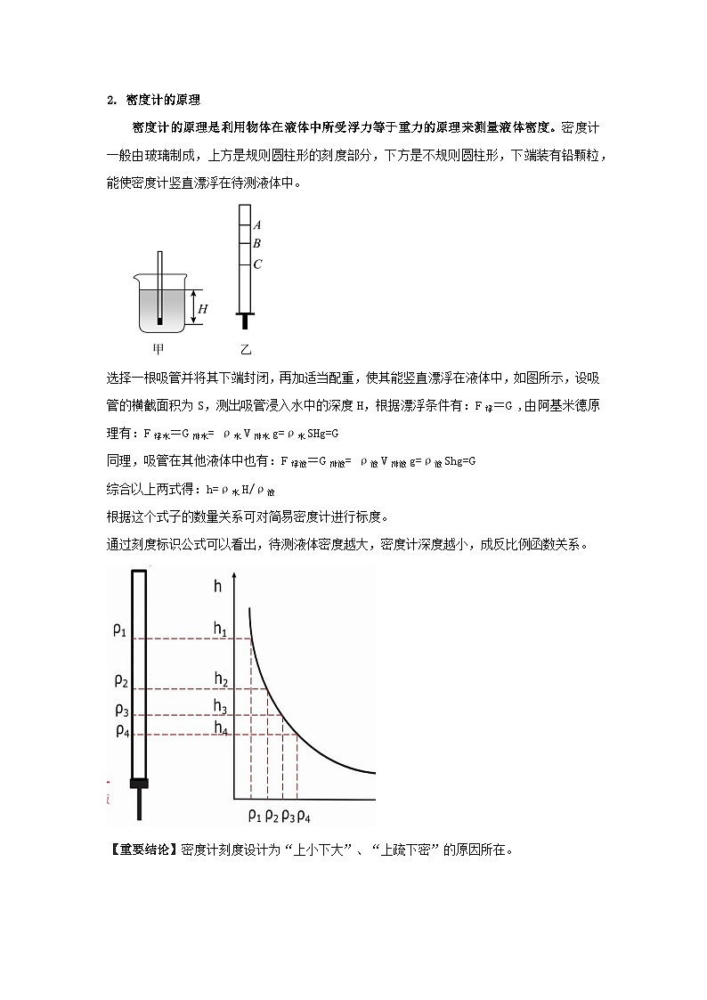 专题19.跨学科实践:制作微型密度计(原卷版) 第2页
