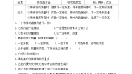 鲁科版（五四制）初中物理九年级下册培优训练  温度、热量与内能的关系（有答案）10
