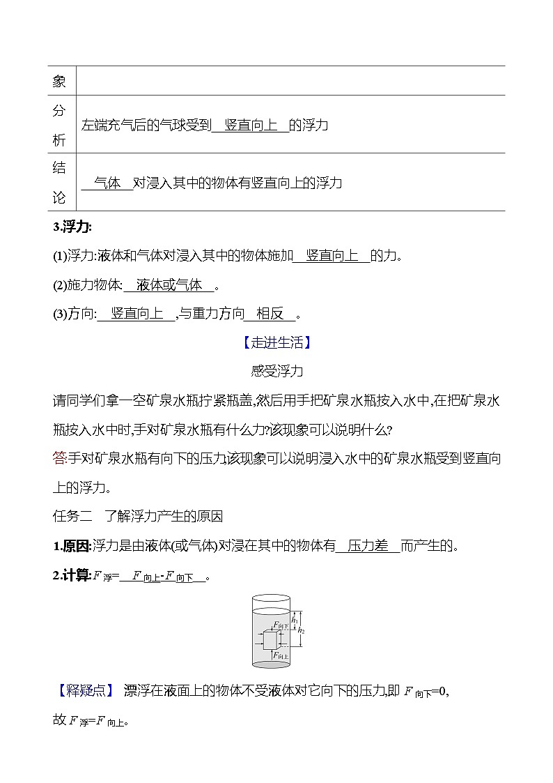 第九章 第一节 认识浮力第2页
