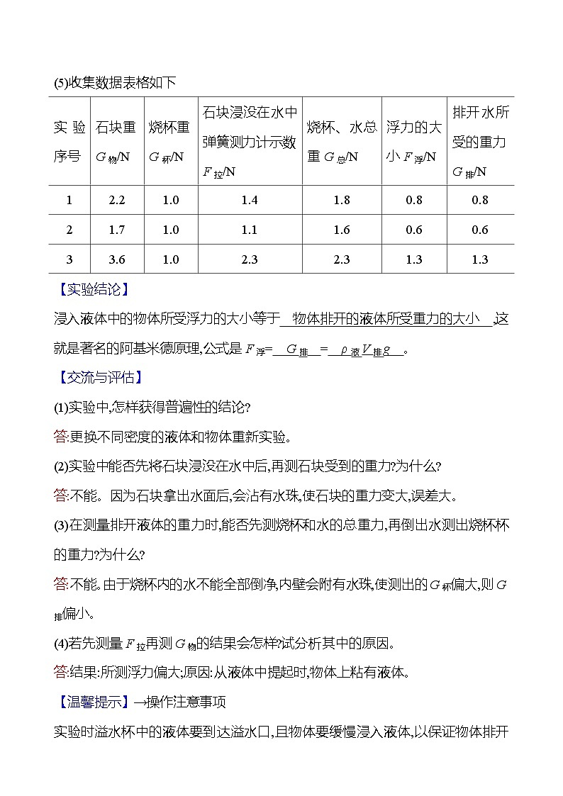 第九章 第三节 阿基米德原理第2页