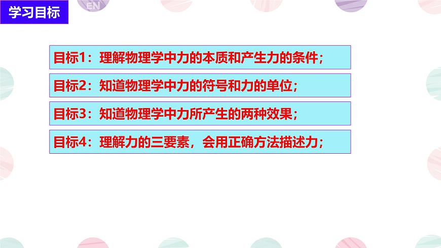 北師大版(2024)八下物理 7.1力 課件第2頁(yè)