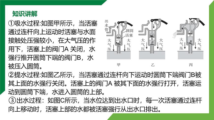 9.4《跨學(xué)科實(shí)踐：制作簡(jiǎn)易活塞式抽水機(jī)》精品課件第8頁
