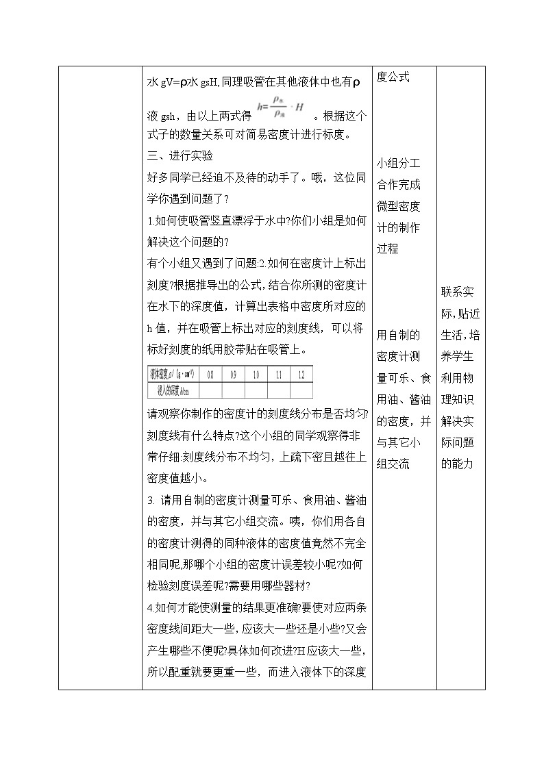 10.4《跨学科实践:制作微型密度计》教学设计第2页