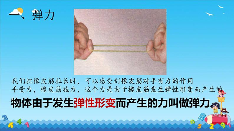 7.2弹力复习(课件)人教版(2024)物理八年级下册第3页