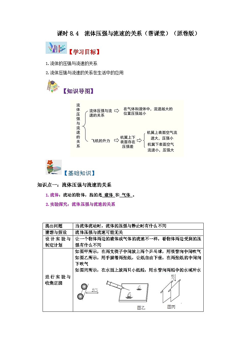 沪科版八年级物理下学期同步精品讲义课时8.4流体压强与流速的关系(原卷版+解析)第1页