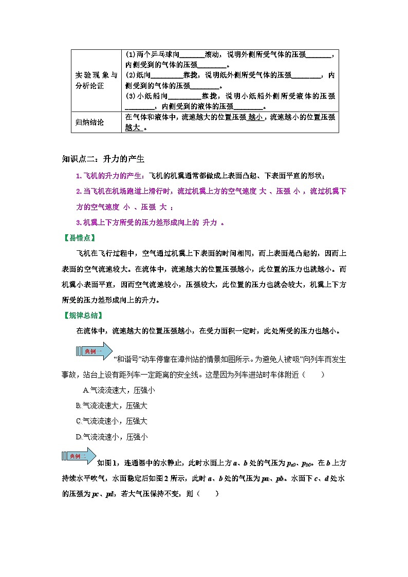 沪科版八年级物理下学期同步精品讲义课时8.4流体压强与流速的关系(原卷版+解析)第2页