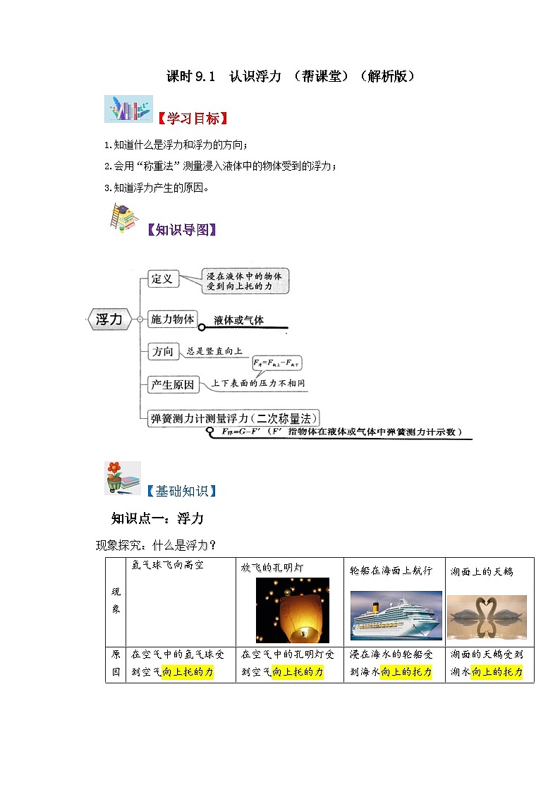 沪科版八年级物理下学期同步精品讲义课时9.1认识浮力(原卷版+解析)第1页