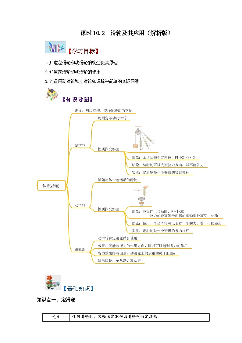 滬科版八年級(jí)物理下學(xué)期同步精品講義課時(shí)10.2滑輪及其應(yīng)用(原卷版+解析)第1頁