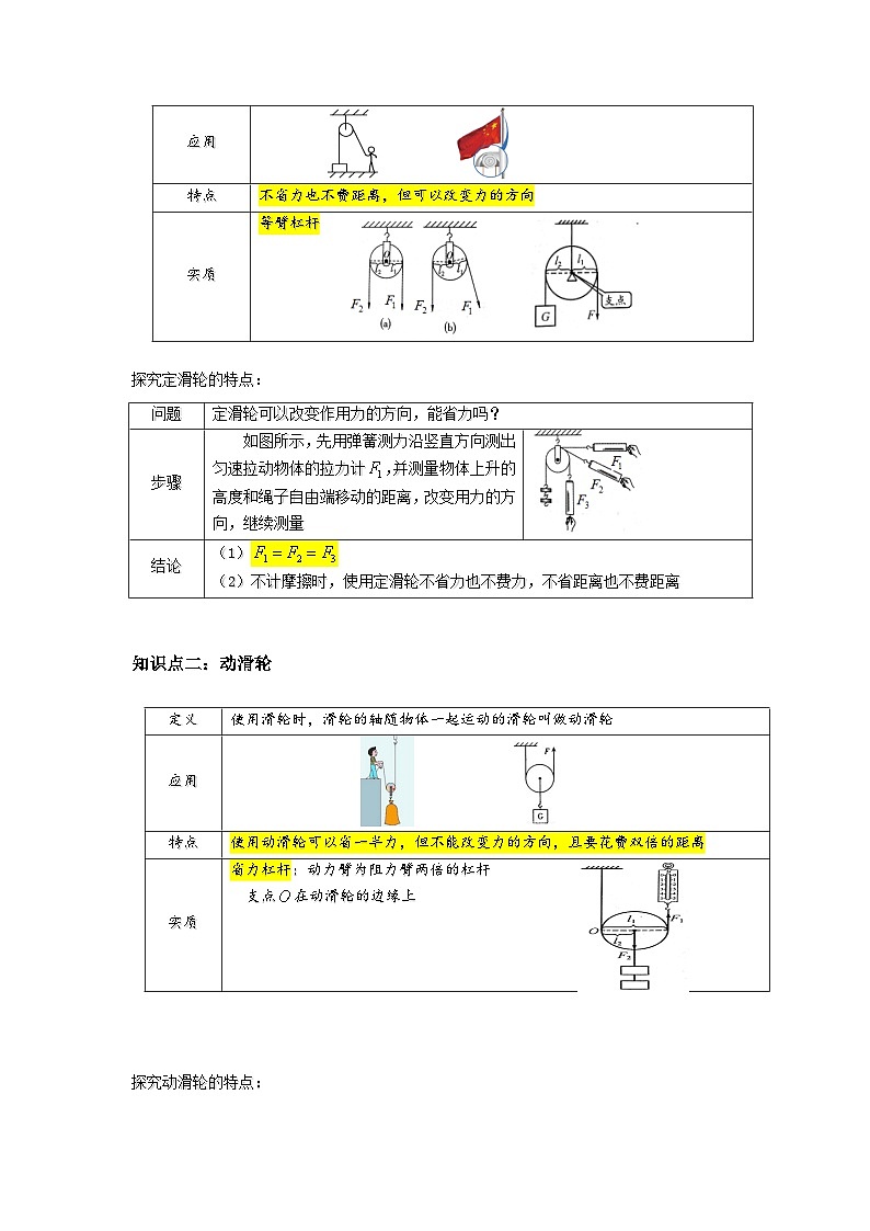 滬科版八年級(jí)物理下學(xué)期同步精品講義課時(shí)10.2滑輪及其應(yīng)用(原卷版+解析)第2頁
