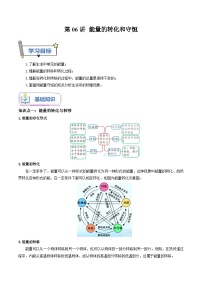 人教版2023年新九年级物理暑假精品练第06讲能量的转化和守恒(原卷版+解析)