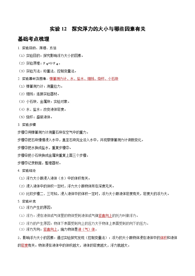 2025年中考物理实验题型突破之真题汇编实验12探究浮力的大小与哪些因素有关(原卷版+解析)