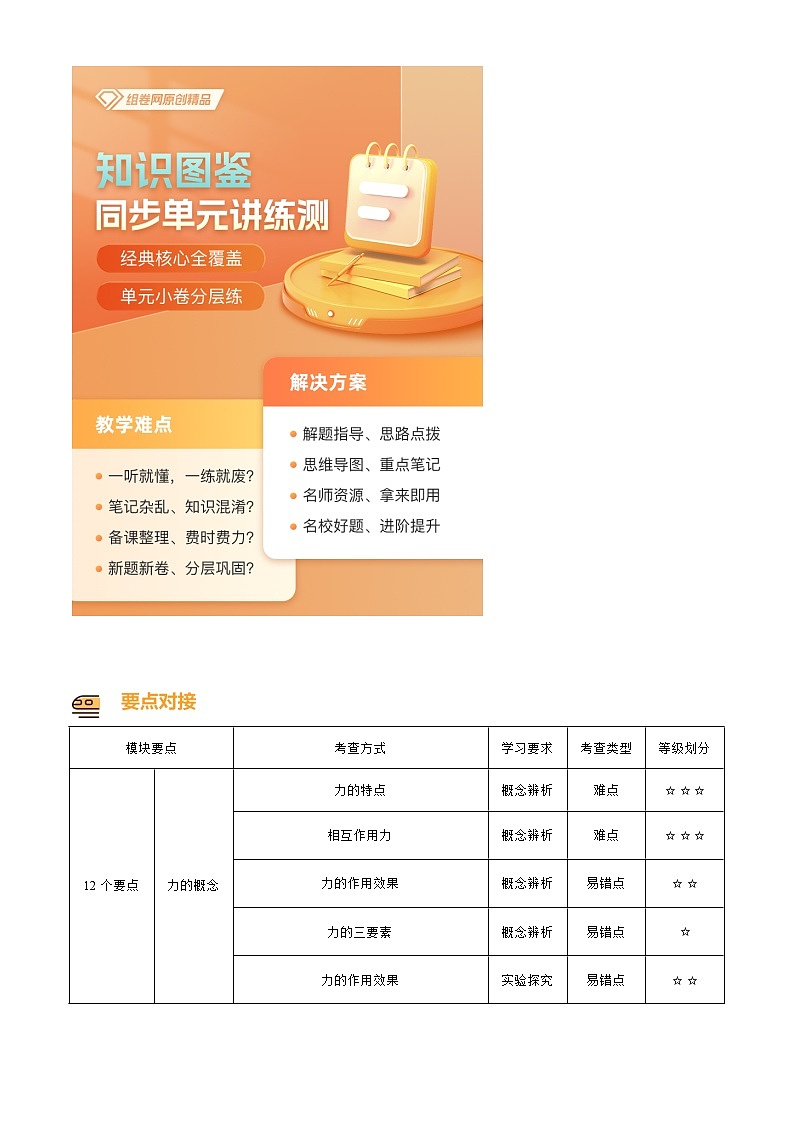 2024-2025学年八年级下册物理同步单元讲练测第七章力-讲核心(原卷版+解析)第1页