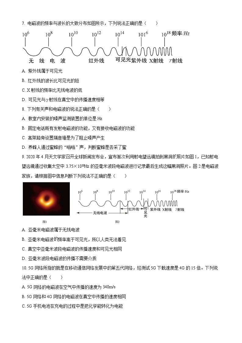 2024-2025學(xué)年九年級(全一冊)物理同步單元講練測第二十一章信息的傳遞-單元測(原卷版+解析)第2頁