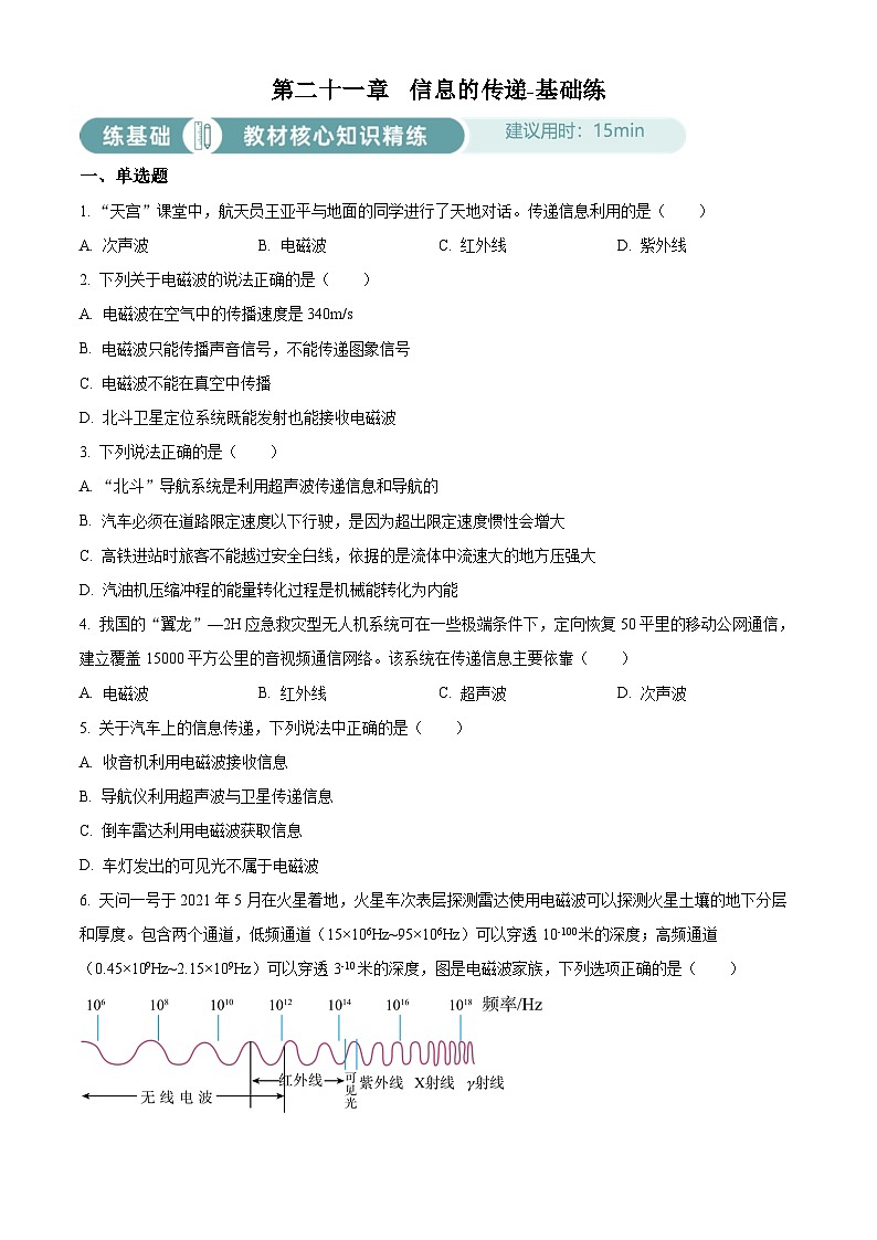2024-2025學(xué)年九年級(jí)(全一冊(cè))物理同步單元講練測(cè)第二十一章信息的傳遞-基礎(chǔ)練(原卷版+解析)第1頁(yè)