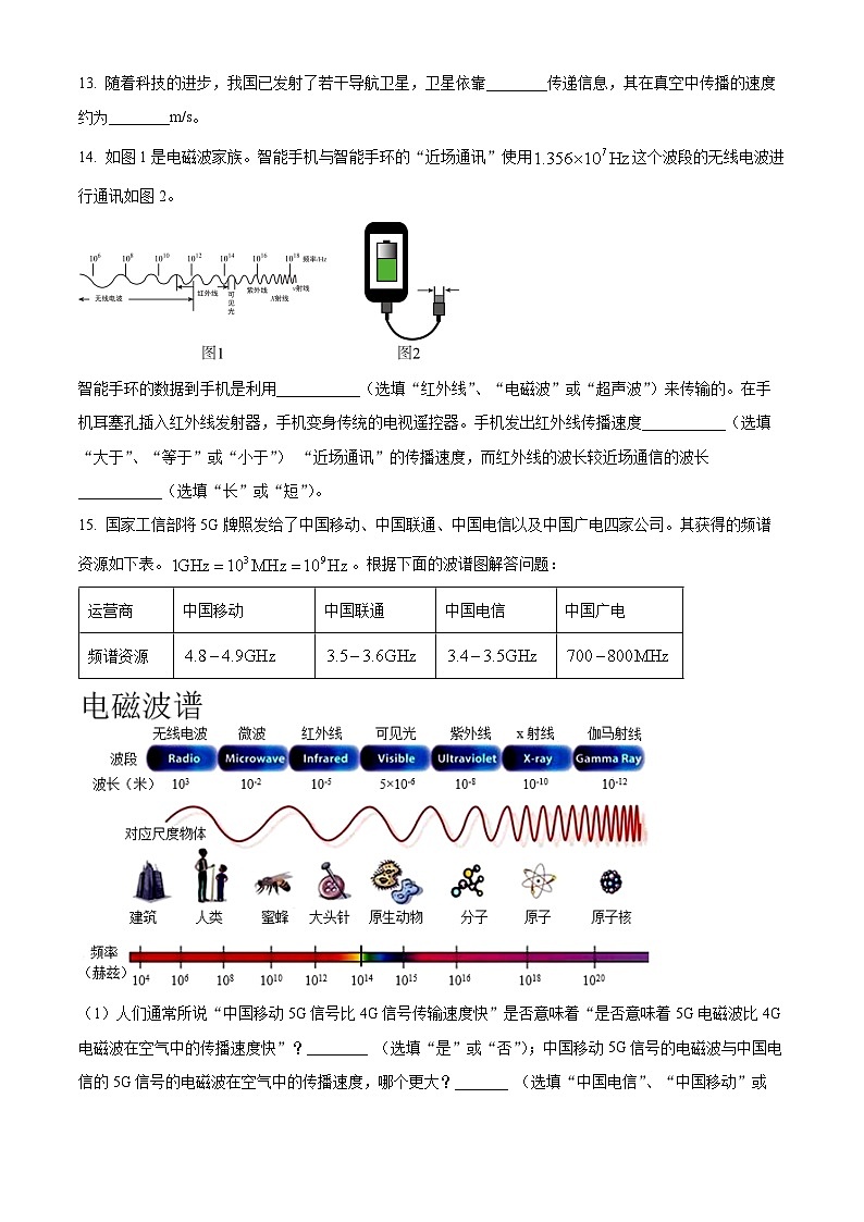2024-2025學(xué)年九年級(jí)(全一冊(cè))物理同步單元講練測(cè)第二十一章信息的傳遞-基礎(chǔ)練(原卷版+解析)第3頁(yè)