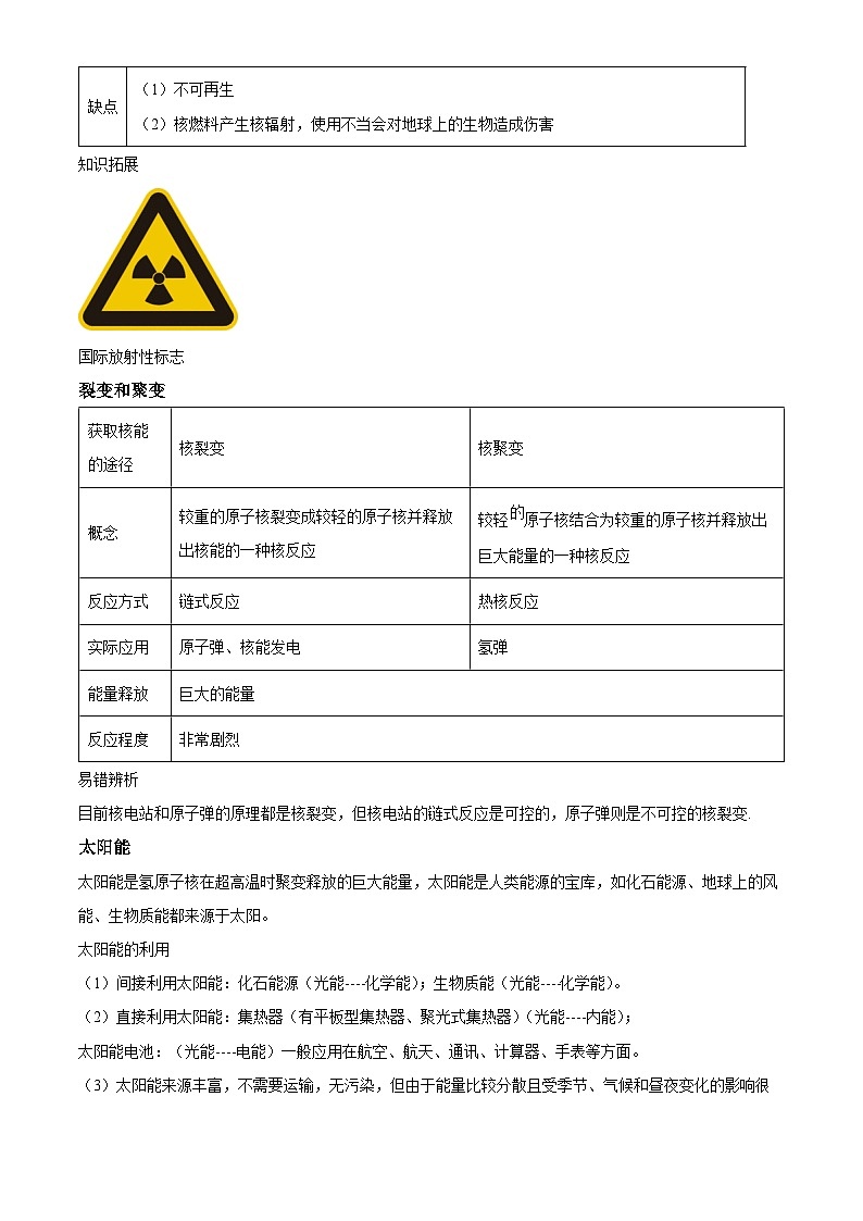 2024-2025學(xué)年九年級(全一冊)物理同步單元講練測第二十二章能源與可持續(xù)發(fā)展-講核心(原卷版+解析)第3頁