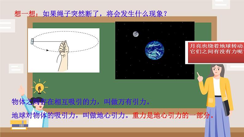2025年九年级中考物理一轮复习 重力 课件第2页