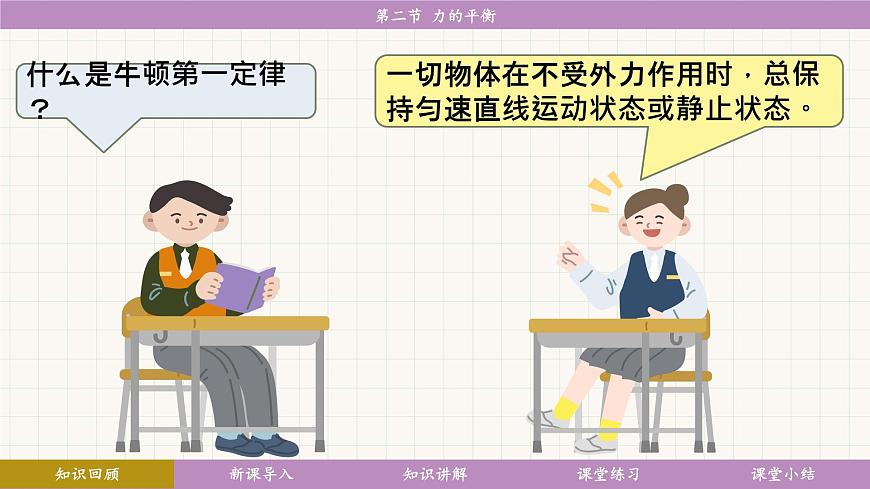 教科版（2024）物理八年級下冊 8.2力的平衡（課件）第3頁