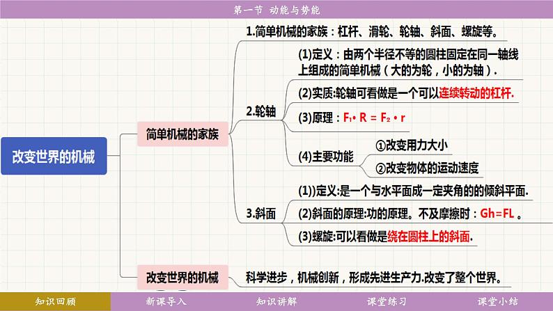 教科版(2024)物理八年级下册 12.1 动能与势能(课件)第4页