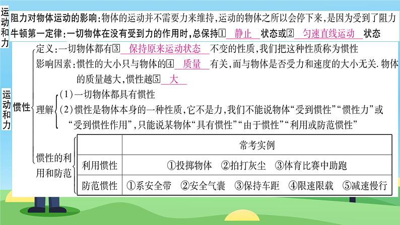 2025年九年级中考物理三轮复习 《牛顿第一定律》专题 课件第2页