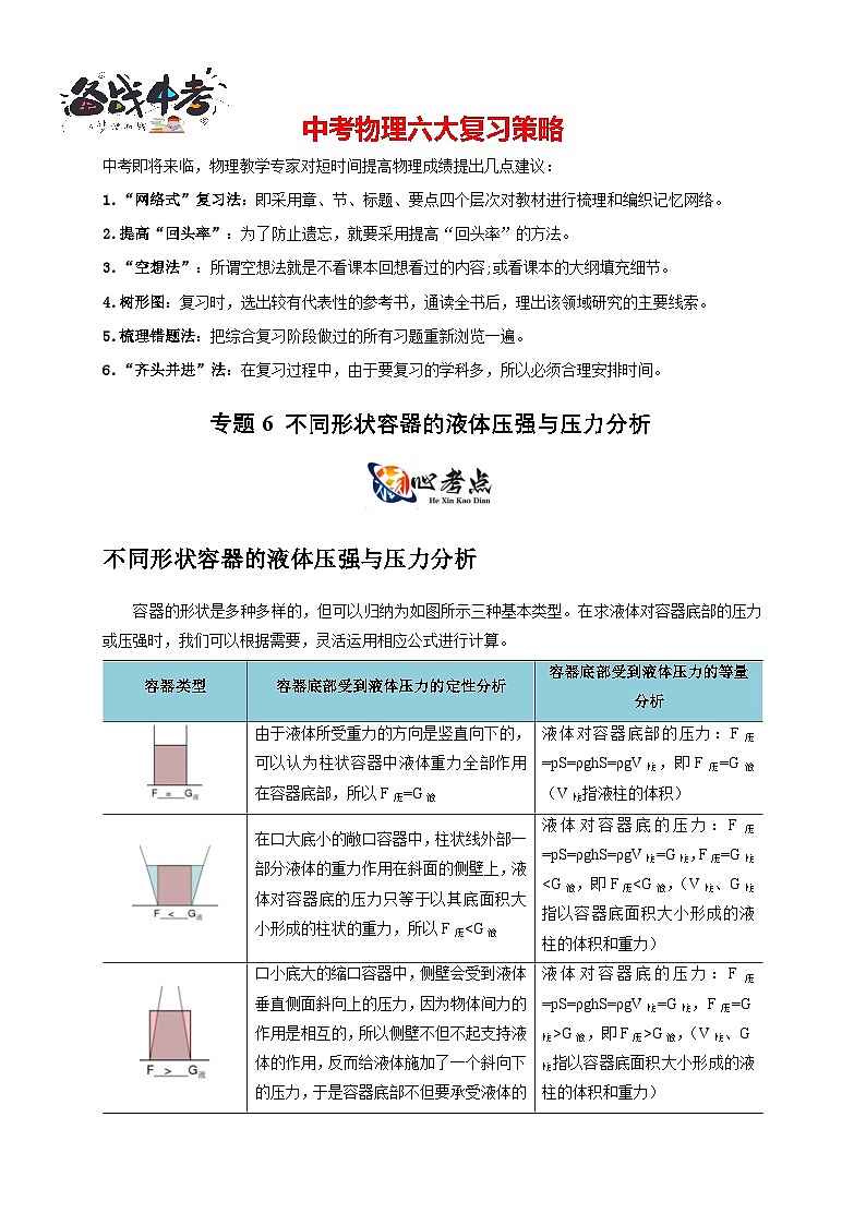 专题6 不同形状容器的液体压强与压力分析(解析版)第1页
