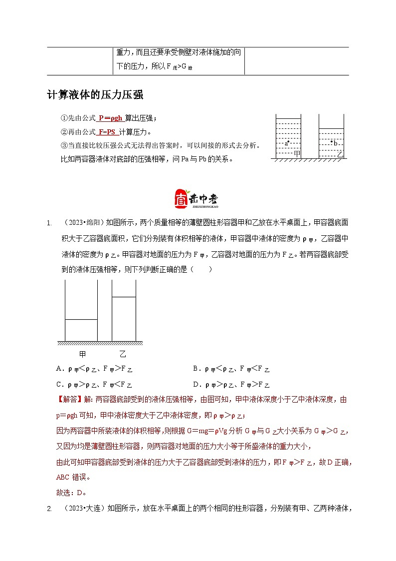 专题6 不同形状容器的液体压强与压力分析(解析版)第2页