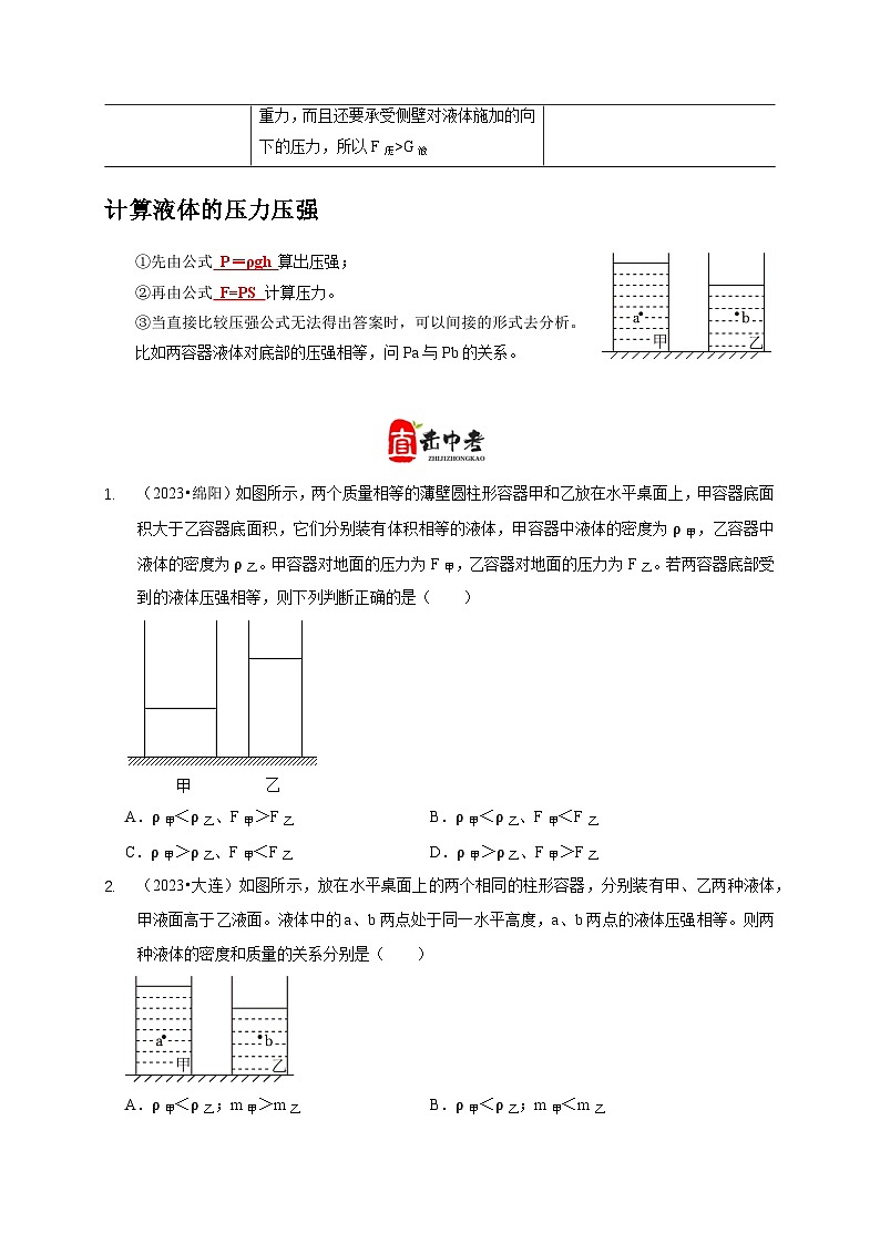 专题6 不同形状容器的液体压强与压力分析(原卷版)第2页