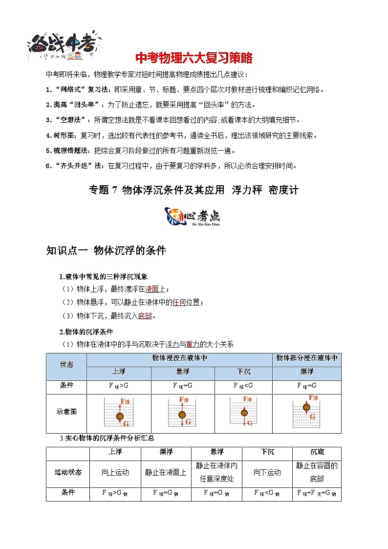 专题7 物体浮沉条件 浮力应用:浮力秤 密度计(解析版)第1页